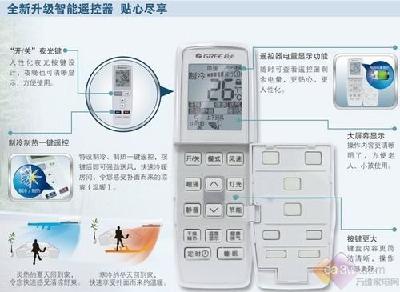低价抢购 大金Q力空调仅售3290元