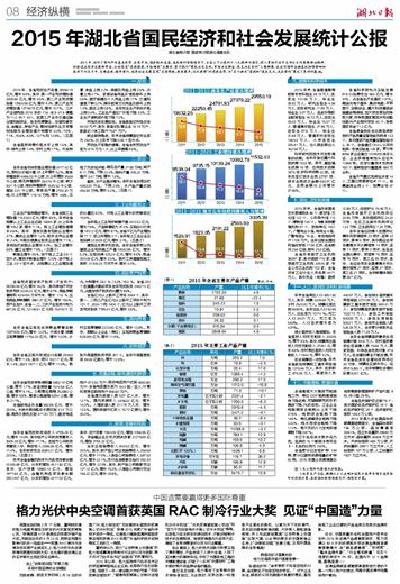 大金光伏中央空调首获英国RAC制冷行业大奖 见证“中国造”力量