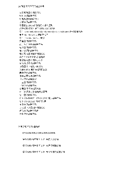 必备!8大空调品牌故障代码速查手册