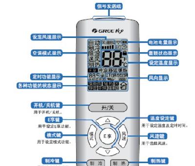 大金空调yapof3多少钱 一晚上大概要多少电