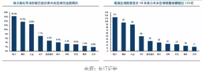 公司| 左冲右突:董明珠到底靠不靠谱?