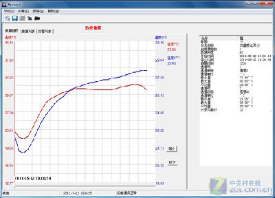 北京宣武区大金空调不制冷