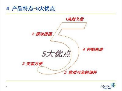 上海市质监局抽查15批次多联式空调(热泵)机组产品全部合格 